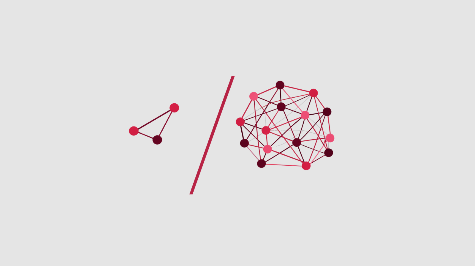 Diagram showing how communication lines multiply as a startup team grows from 3 to 14 people